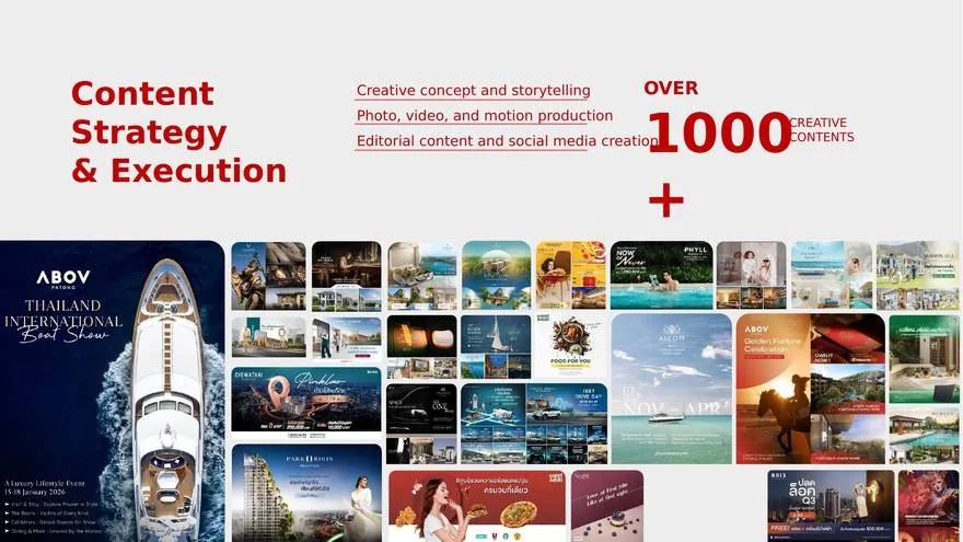 OVER 1,000+ CREATIVE CONTENTS PRODUCED​